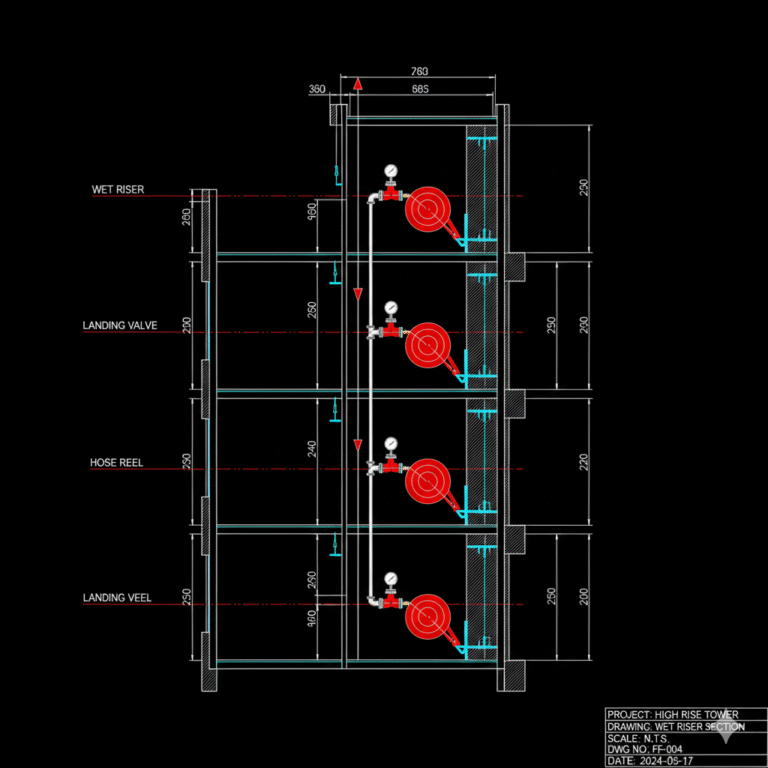 Sectional View of a Wet Riser System with Landing ValveS LATVY TECH CHENNAI