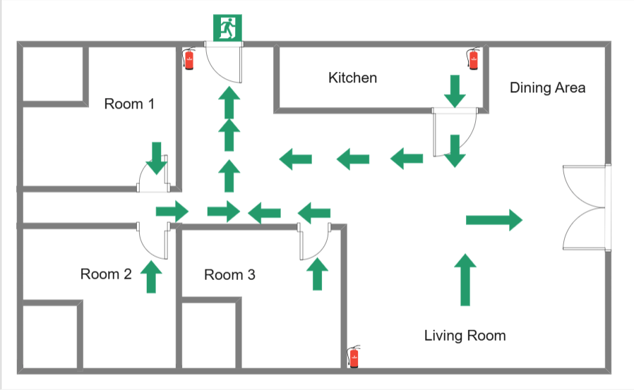 emergency evacuation plan or escape route plan professionals in chennai india